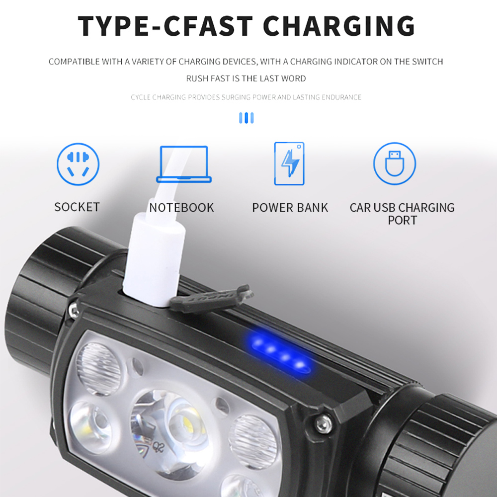 BORUiT XHP50 LED-Stirnlampe, 2 – Lolin D32 Bewertung und Preis