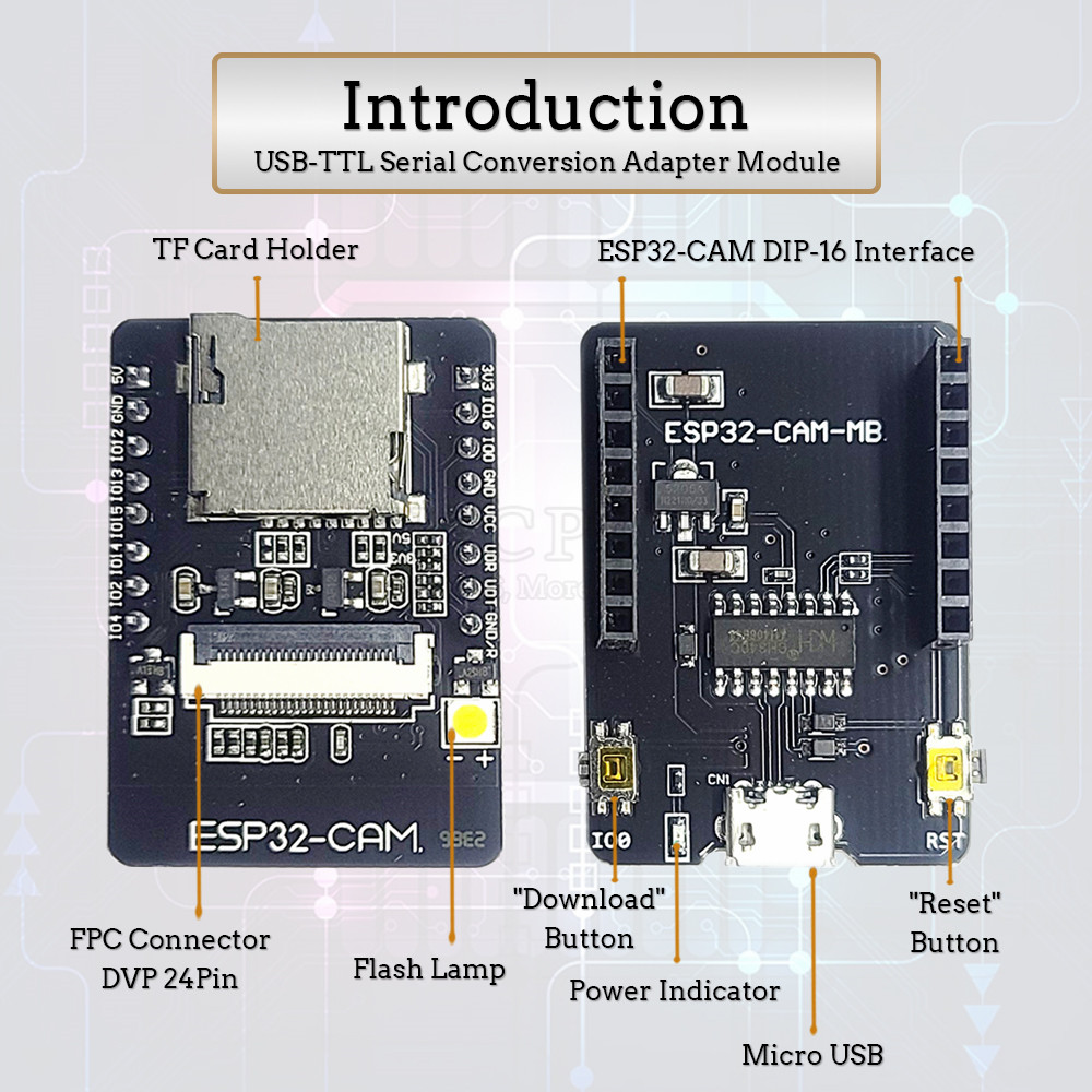 ESP32-S CAM-Entwicklungsboards – Olimex Esp32 Bewertung und Preis