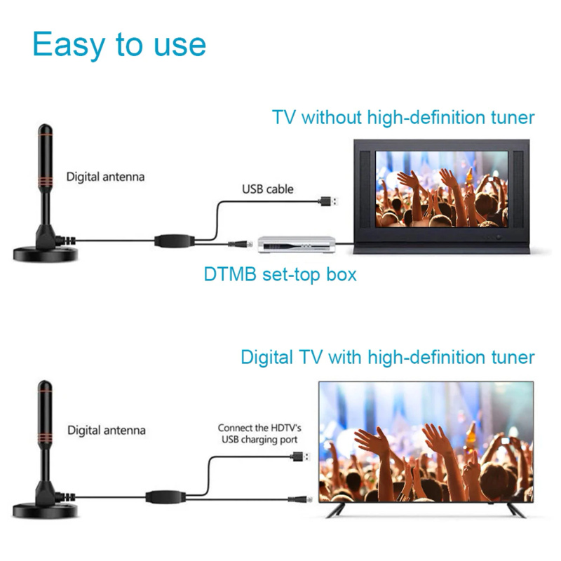 Tragbare HD-TV-Antenne Digital – Devkitc Bewertung und Preis